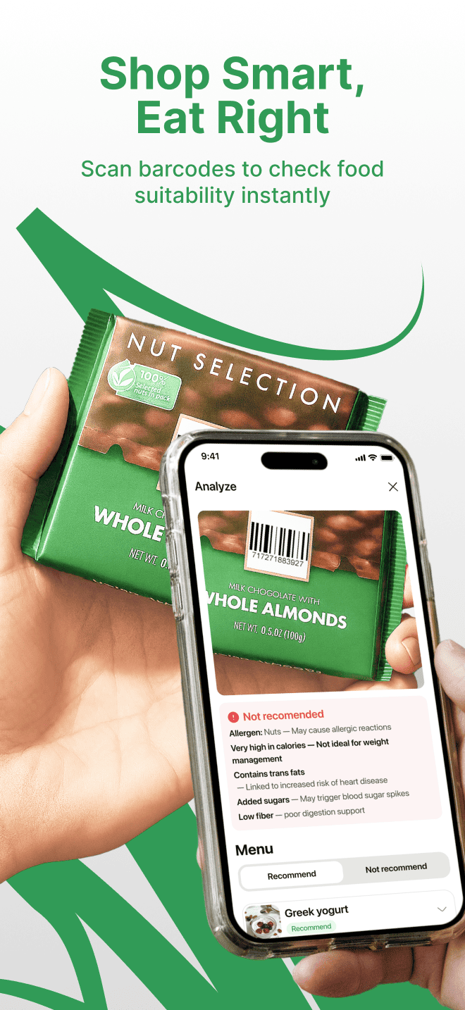 Scan Dishes – Detect Ingredients