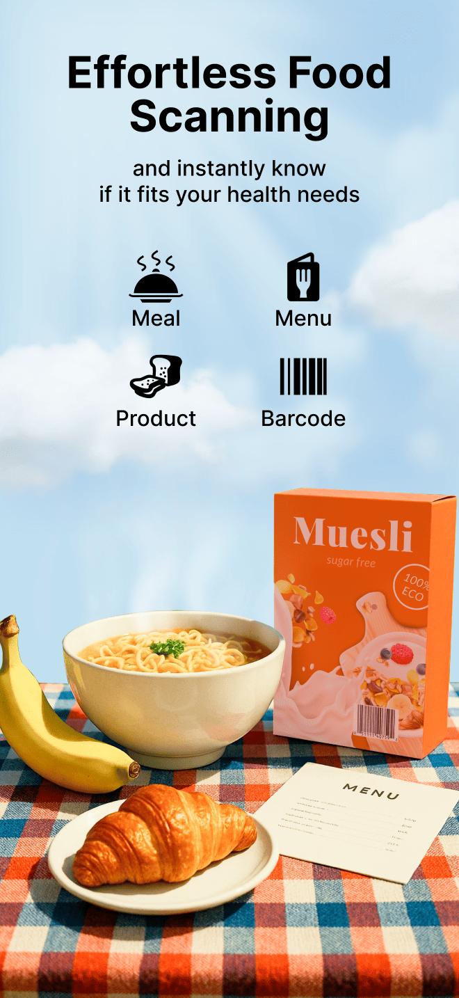 Scan Restaurant Menus